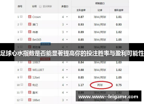 足球心水指数是否能显著提高你的投注胜率与盈利可能性