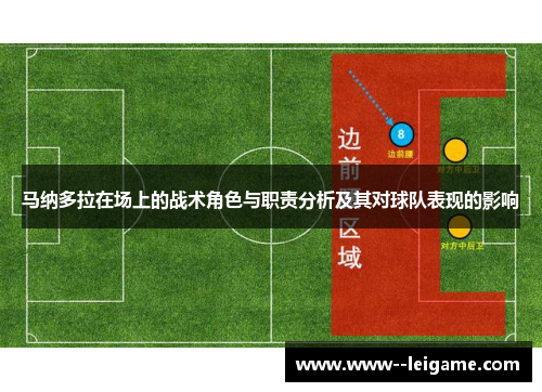马纳多拉在场上的战术角色与职责分析及其对球队表现的影响