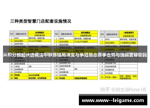 从积分榜起伏透视法甲联赛格局演变与争冠悬念赛季走势与强弱更替密码 从积分榜起伏透视法甲联赛格局演变与争冠悬念赛季走势与强弱更替密码